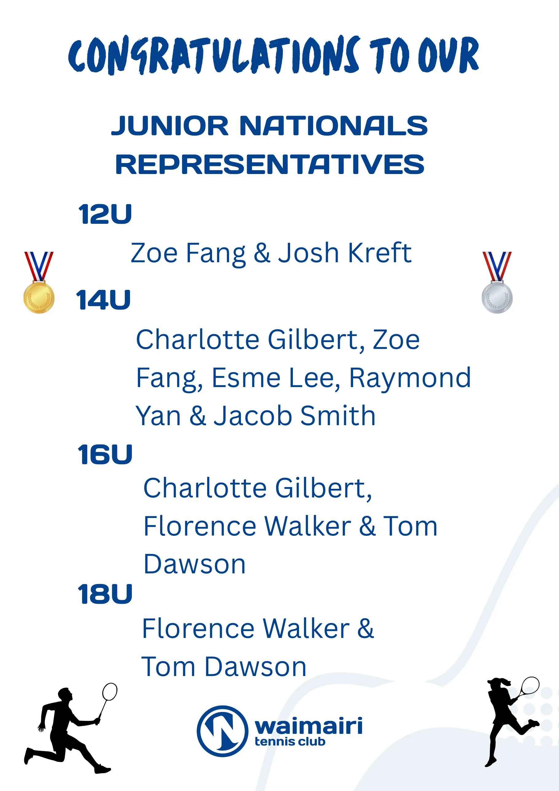 Poster: Congratulations to our Junior Nationals representatives, listing the 12U, 14U, 16U and 18U players